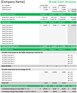 Break-Even Point Calculator for Multiple Products