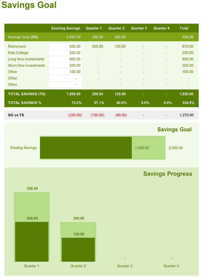 household budget worksheet excel template