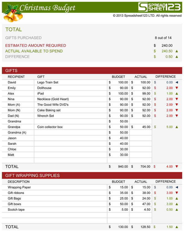 Christmas Budget Template For Excel
