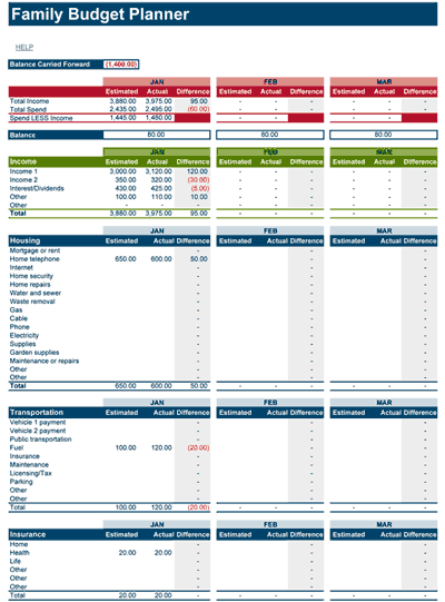 samples of household budget spreadsheets