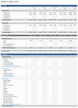 Real Estate Profit And Loss Statement Template from cdn.spreadsheet123.com