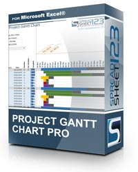 Project Gantt Chart Pro
