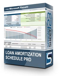 Loan Amortization Schedule Pro Loan Amortization Schedule Pro