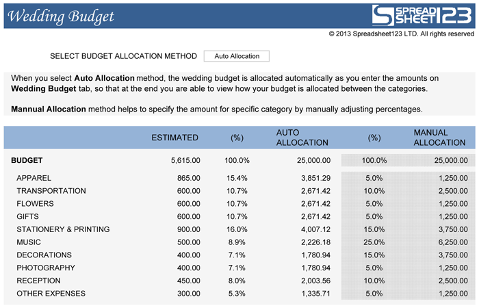 Wedding Budget Calculator Free Template For Excel